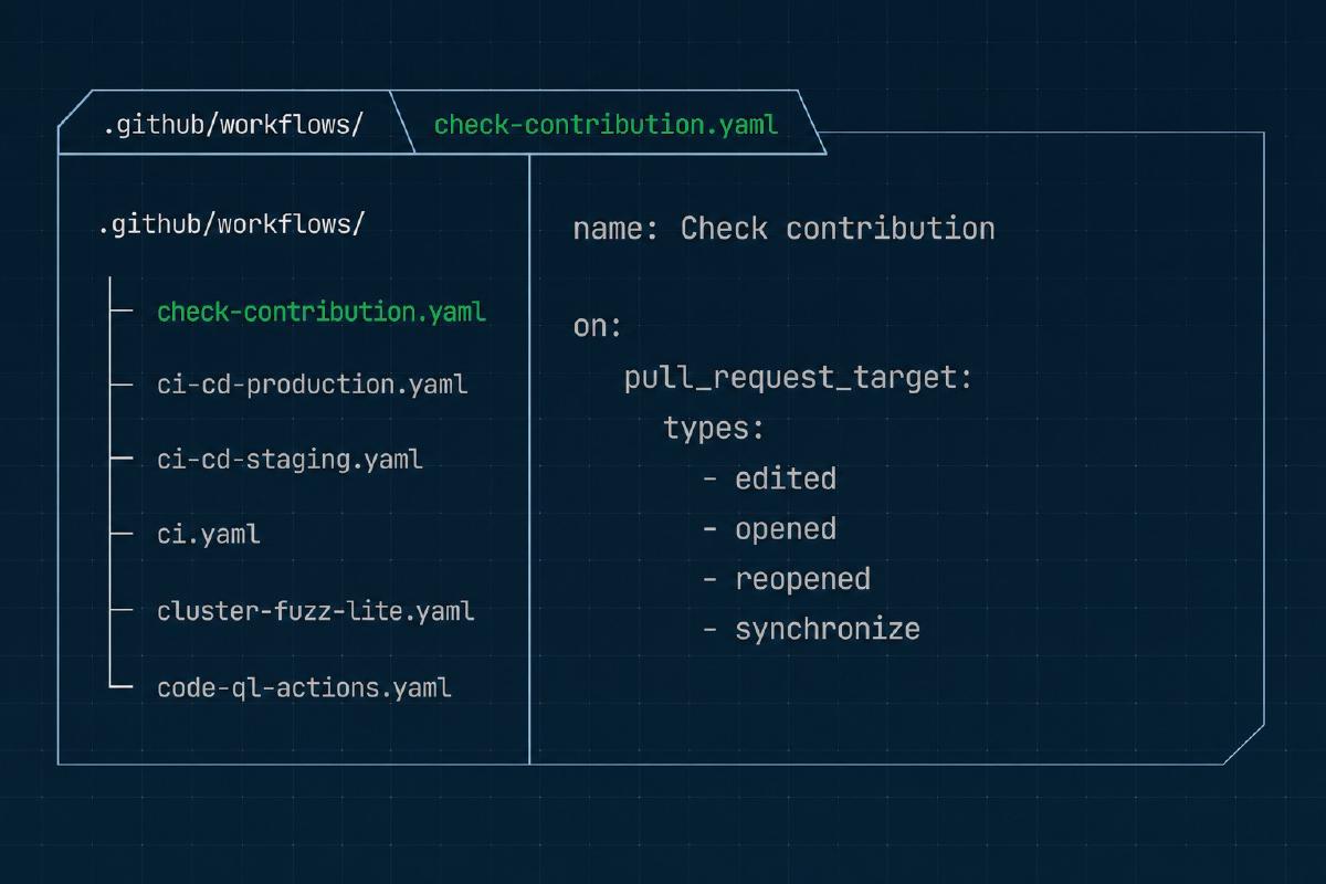 AI slop: contribution gates that keep maintainer queues human